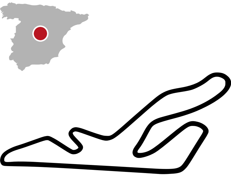 Circuito de Jarama Race